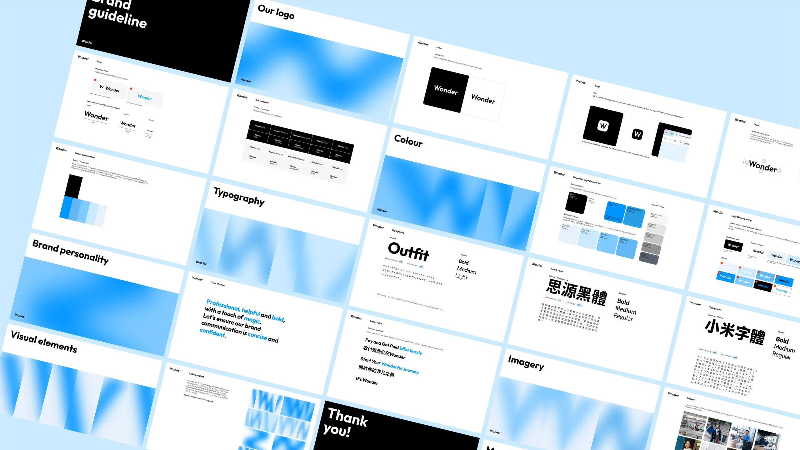 brand guideline overview2
